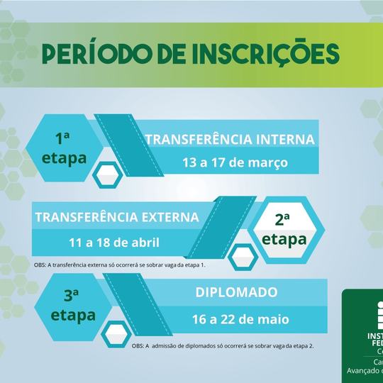 #13564 Jaguaruana divulga seleção de transferidos e diplomados