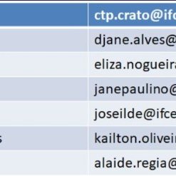 #14749 Estudantes podem solicitar atendimento à CTP
