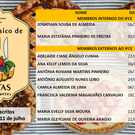 #16358 Divulgada lista de inscritos para Curso de Tortas