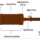 #18929 Camocim estimula competição em projeto acadêmico  