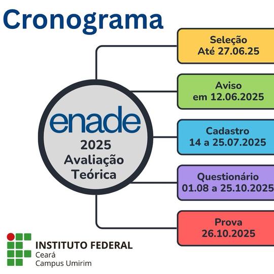 CRONOGRAMA ENADE