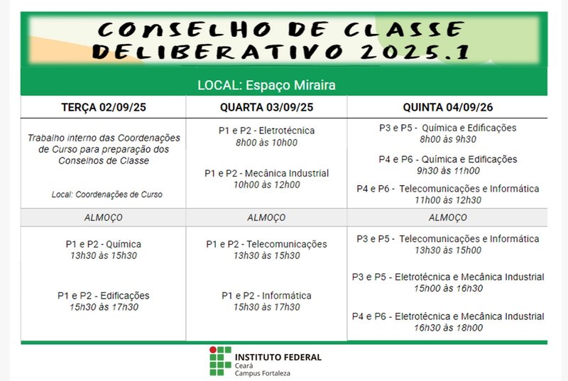 Conselho de Classe