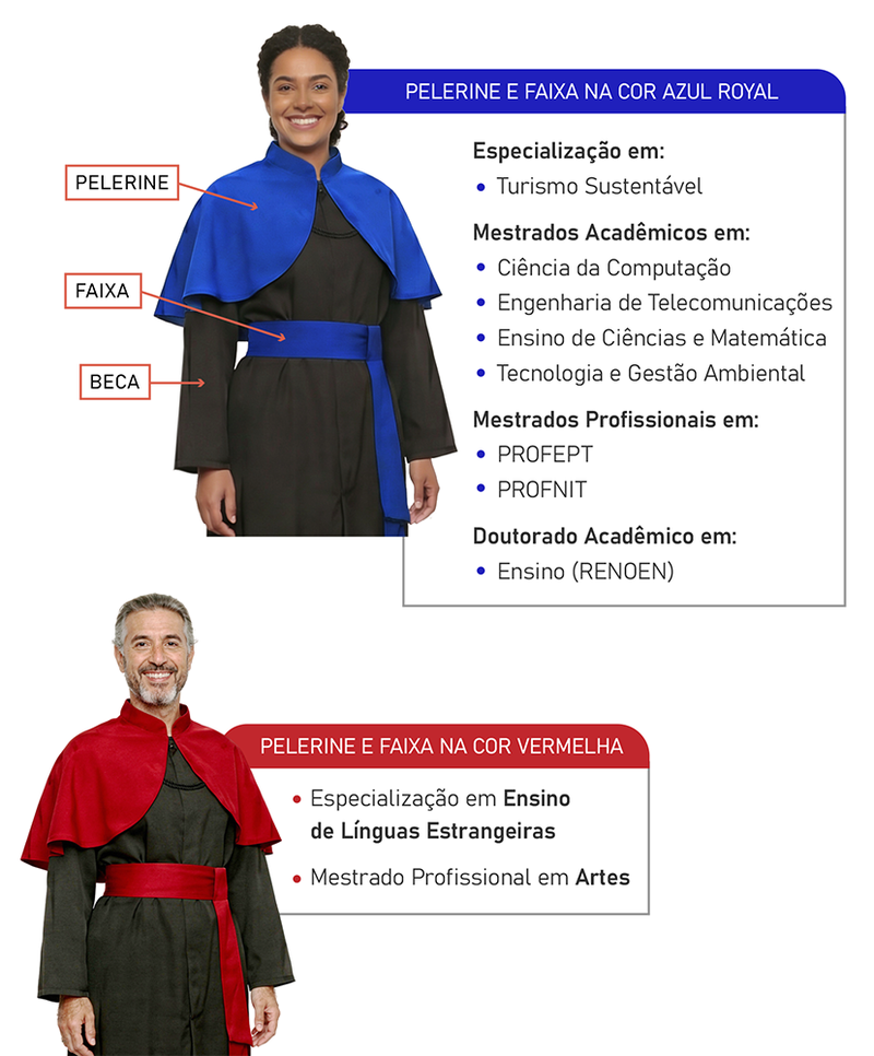 A imagem descreve as peças do traje talar para a cerimônia de titulação de especialistas, mestres e doutores e lista os cursos que devem usar o pelerine e a faixa na cor azul royal e os que devem usar na cor vermelha.