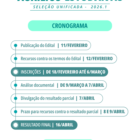 Cronograma - Edital Unificado de Auxílios
