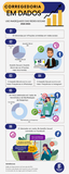 Corregedoria - Infográfico - Redes Sociais