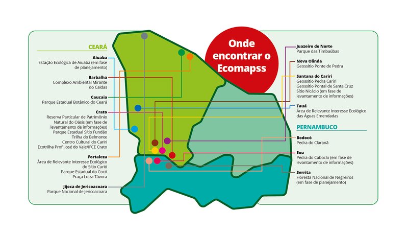 Onde o Ecomapss está presente