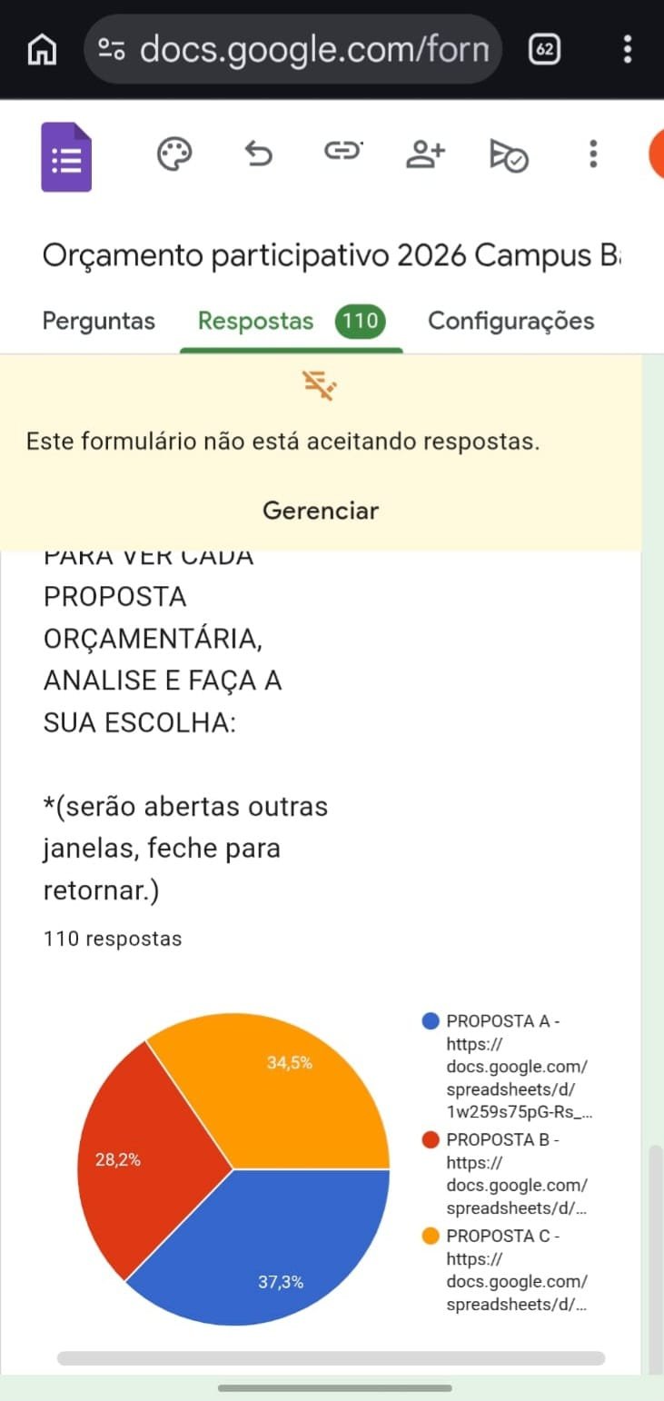Orçamento participativo
